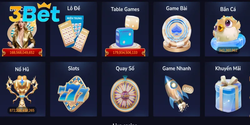 3BET đặt mục tiêu phát triển nhiều game mới