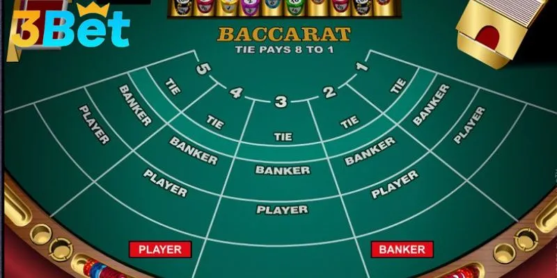 Cách chơi Baccarat luôn thắng là ưu tiên chọn Banker