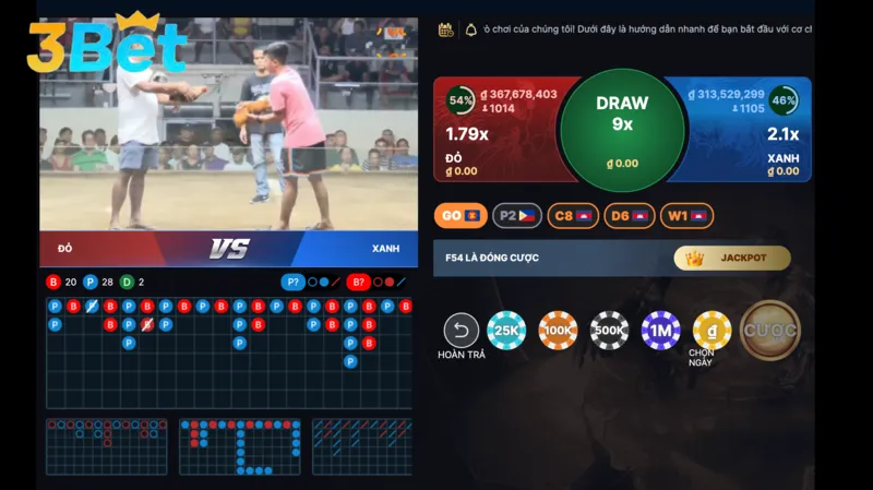Đá gà 3BET có nhiều kiểu cược độc đáo
