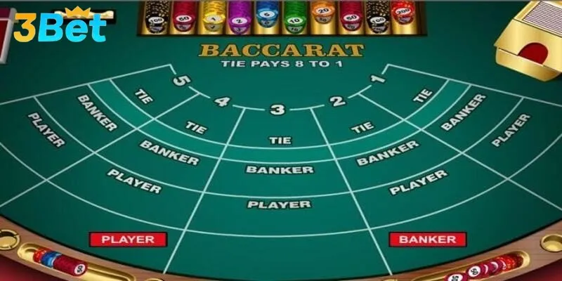 Áp dụng bí kíp kiếm tiền từ baccarat online thực tế